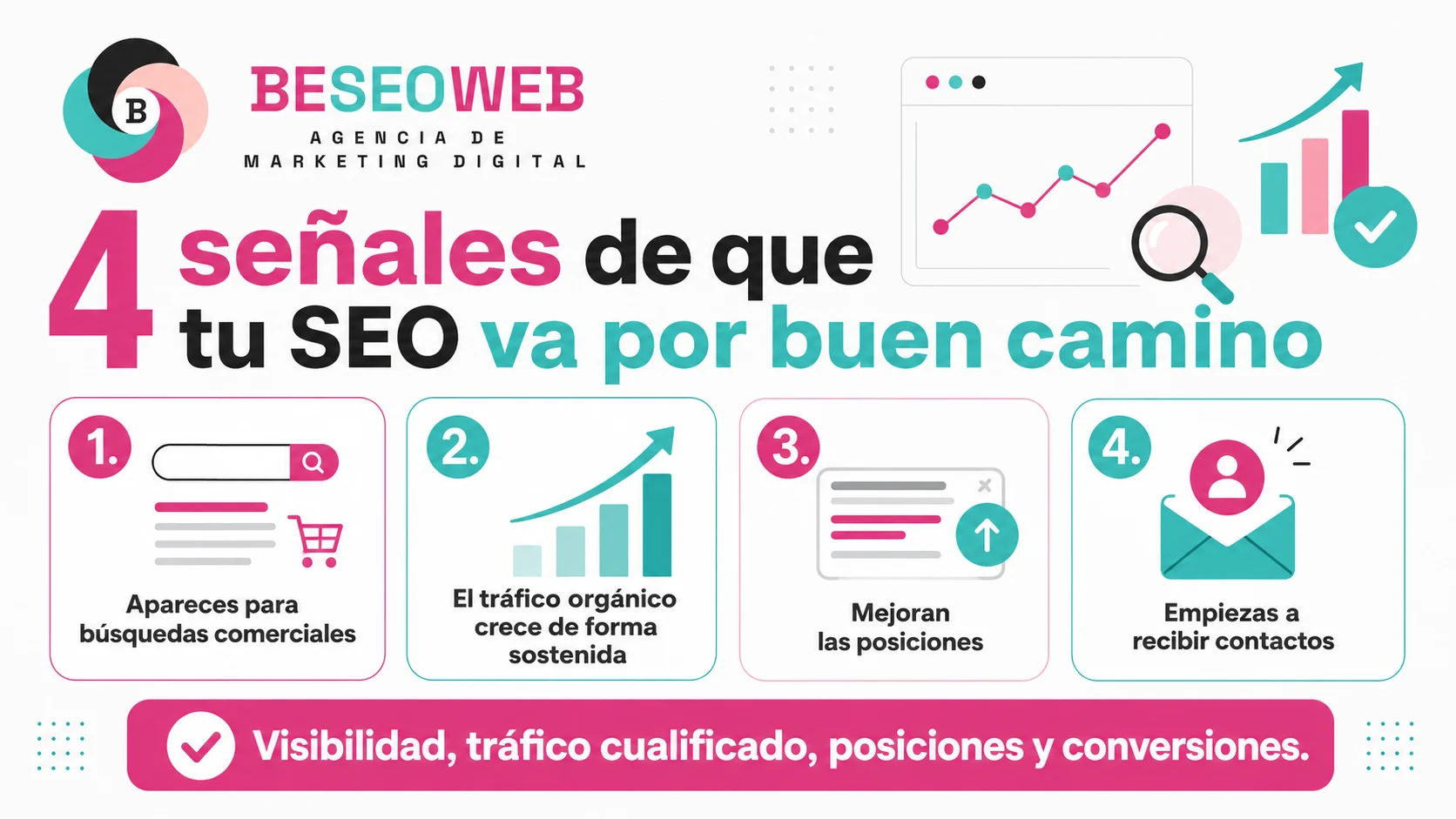4 señales de un buen SEO