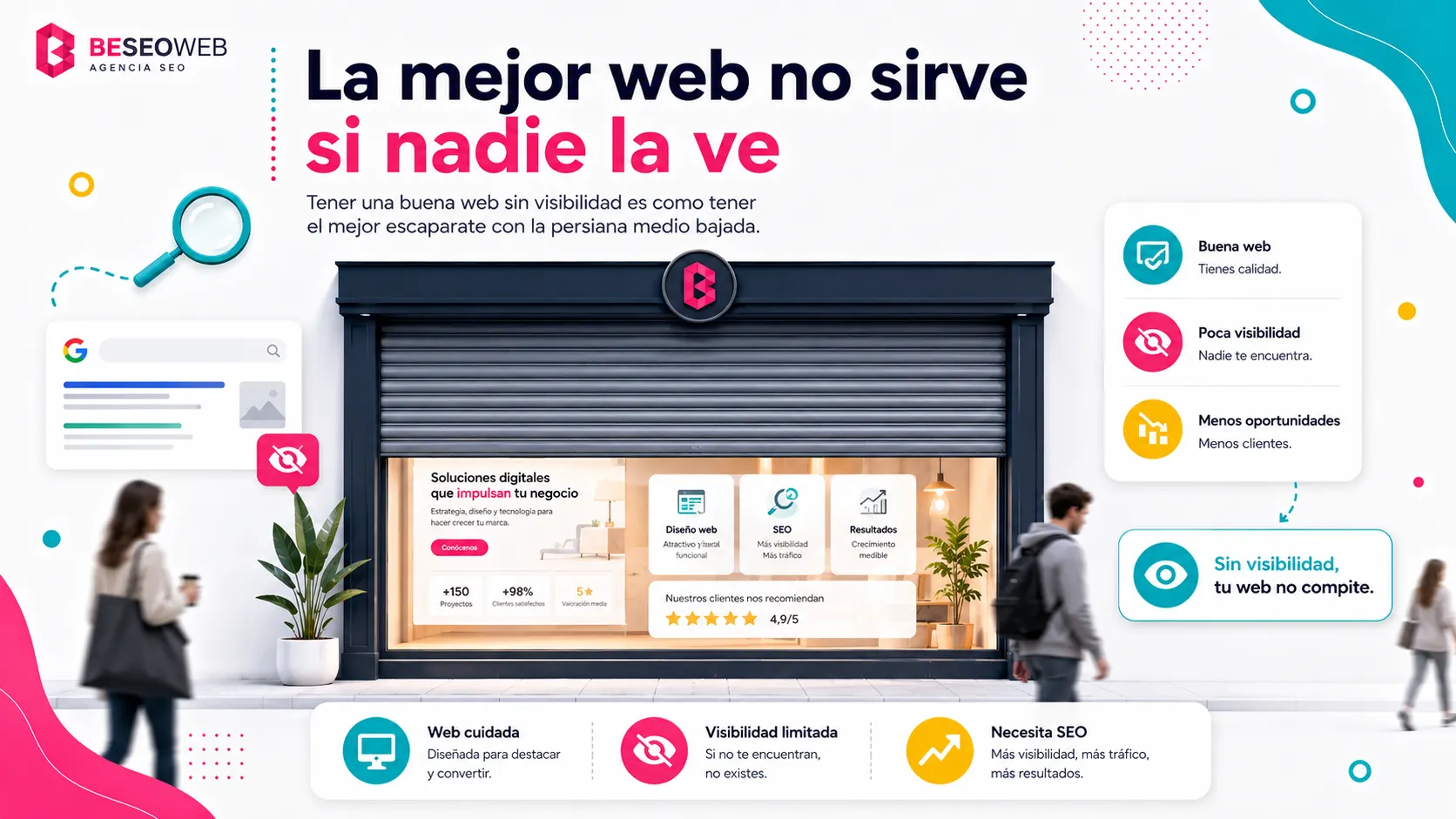 Auditoria SEO para que tu web sea visible