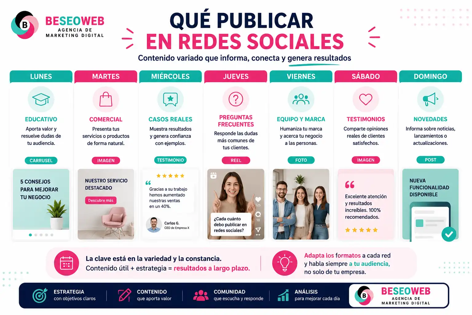 Calendario de contenido para redes sociales