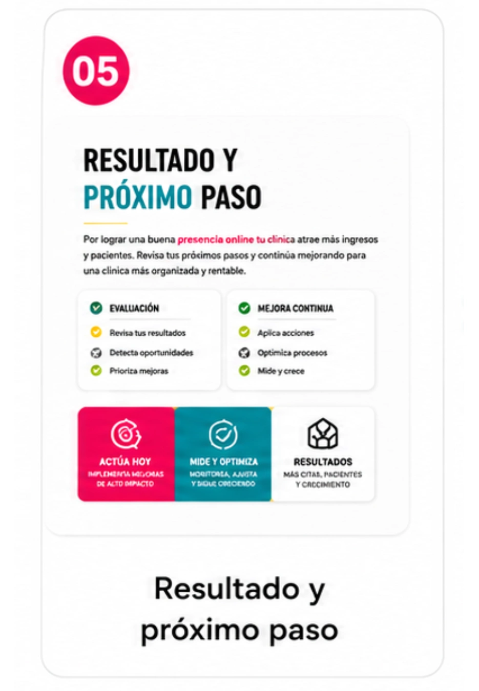 Landing Checklist para clinicas 6 Checkist que incluye 5