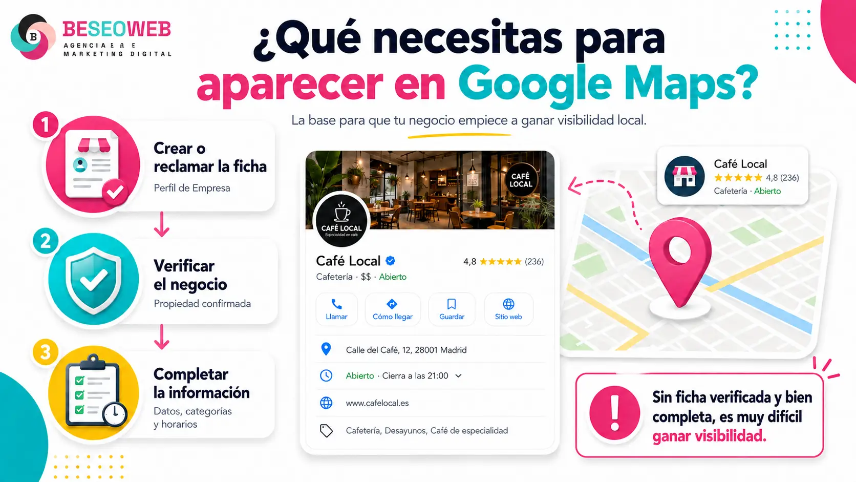 Cómo aparecer en Google Maps con tu negocio
