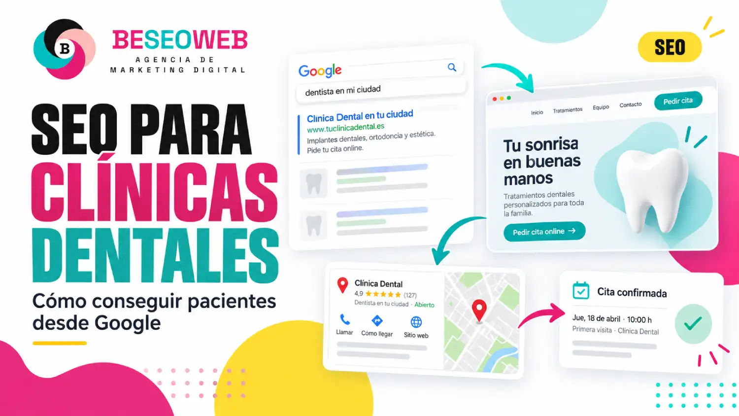 SEO para clínicas dentales Beseoweb portada